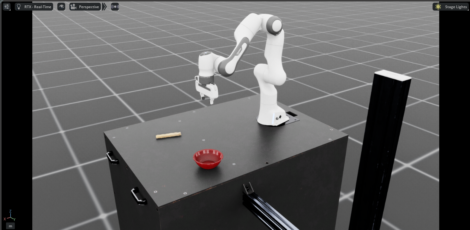 Robot Simulations